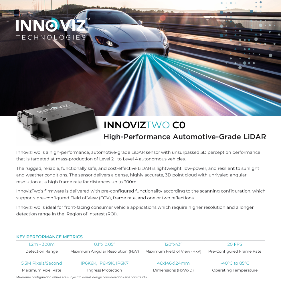 InnovizTwo Long-Range GMSL-C Version