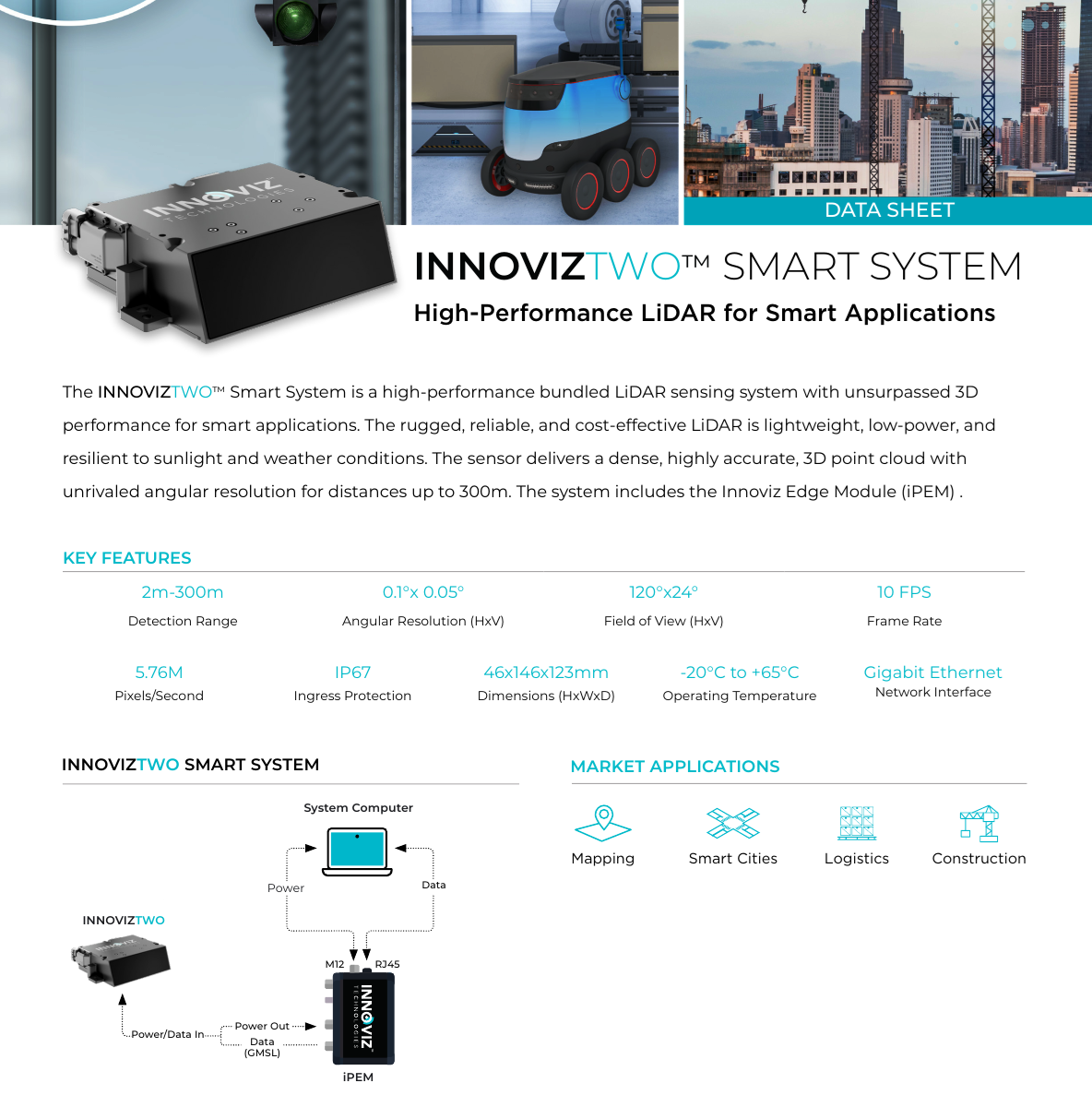 InnovizTwo Long-Range Datasheet Raven C
