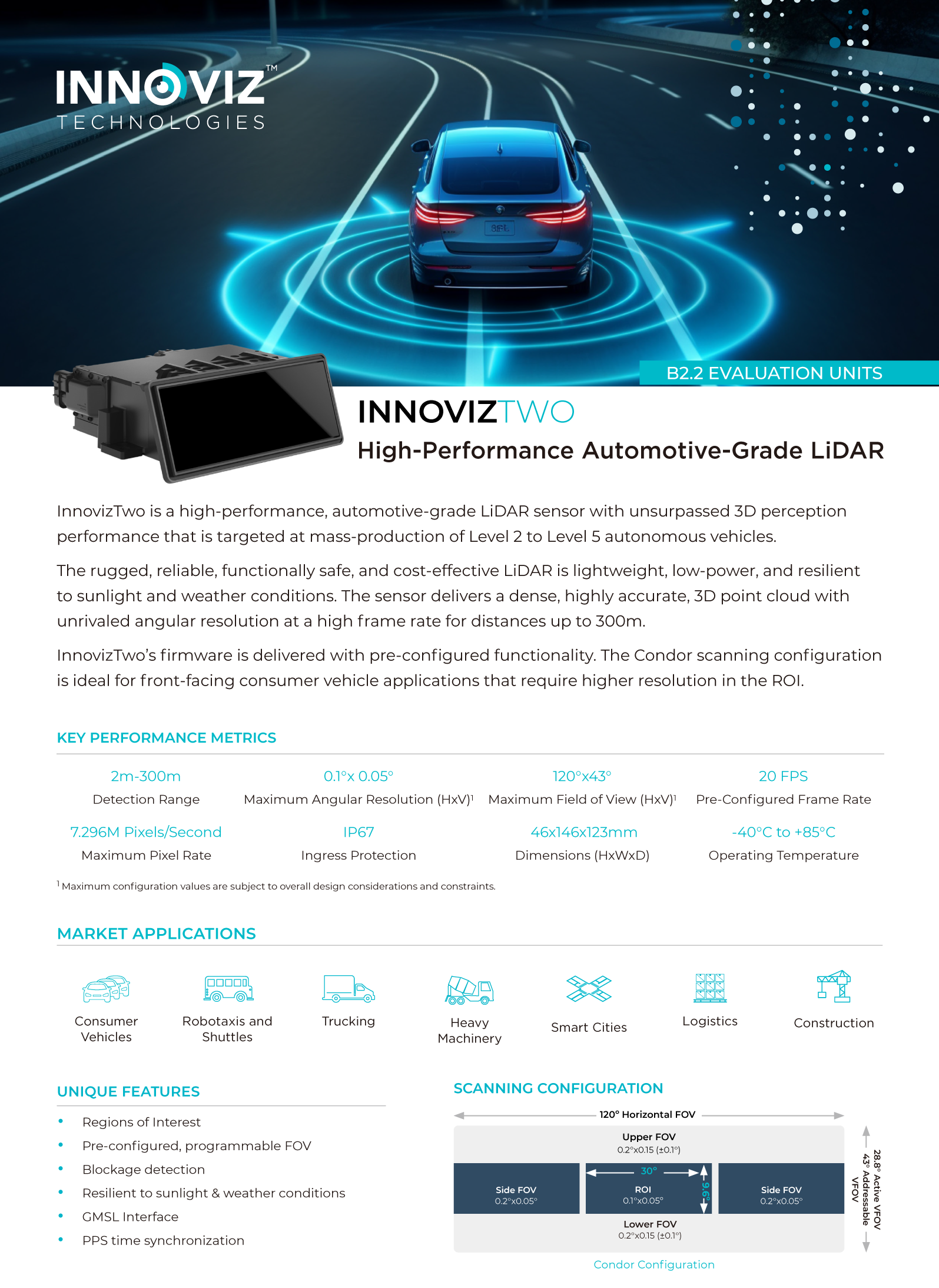 InnovizTwo Ultra Long-Range Datasheet