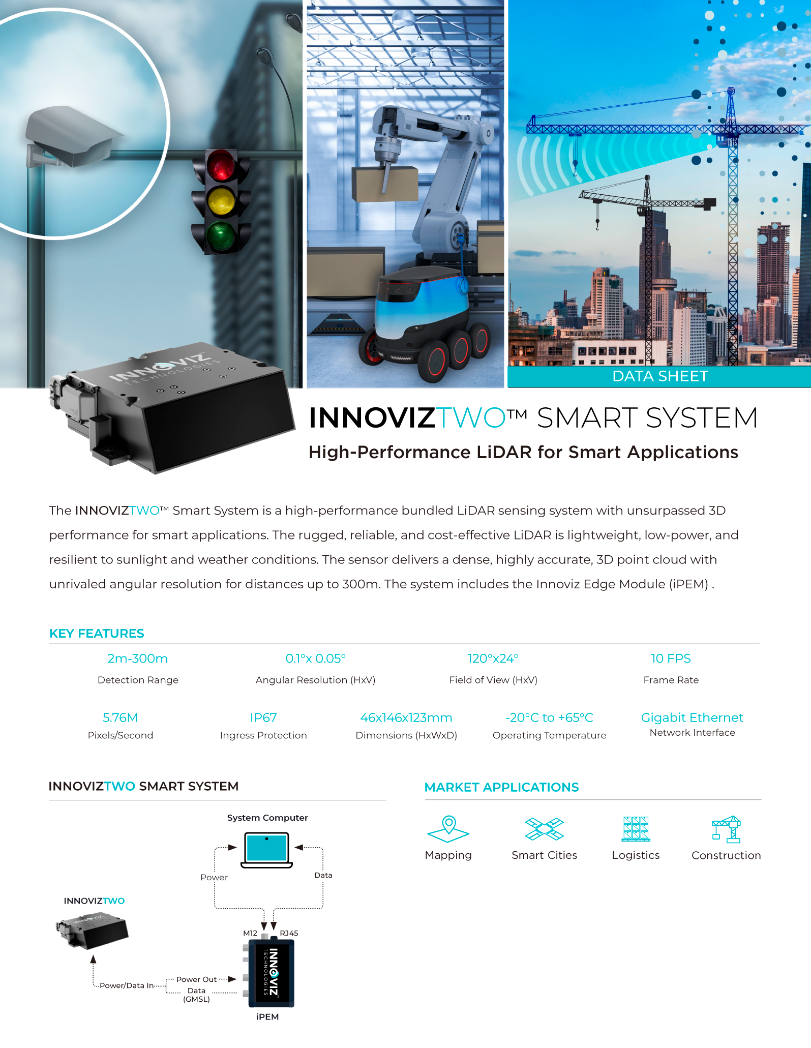 InnovizTwo Long-Range Datasheet Raven C